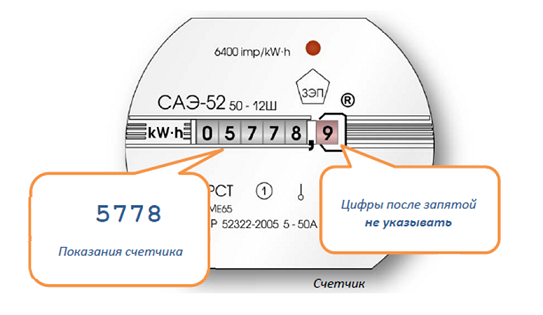 sms-meter.png